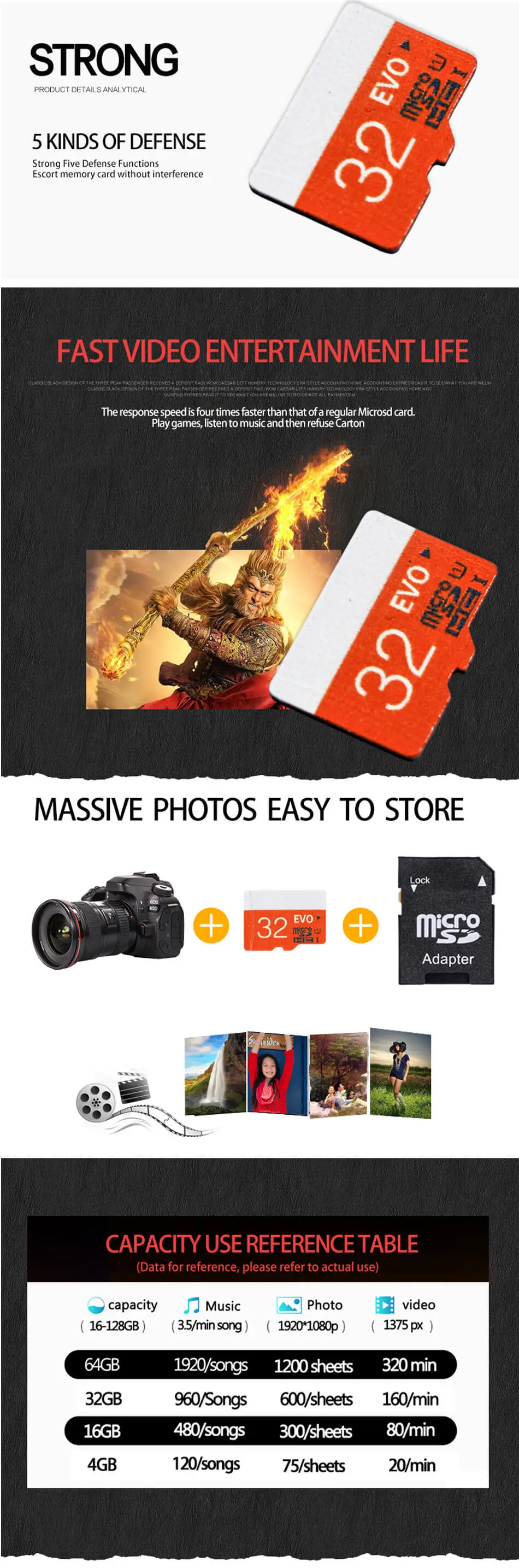 B Micro SD карта 64 ГБ 32 ГБ 16 ГБ Micro SD класс 10 высокая скорость для телефонов камера 8 Гб класс 6 Карта памяти реальная емкость