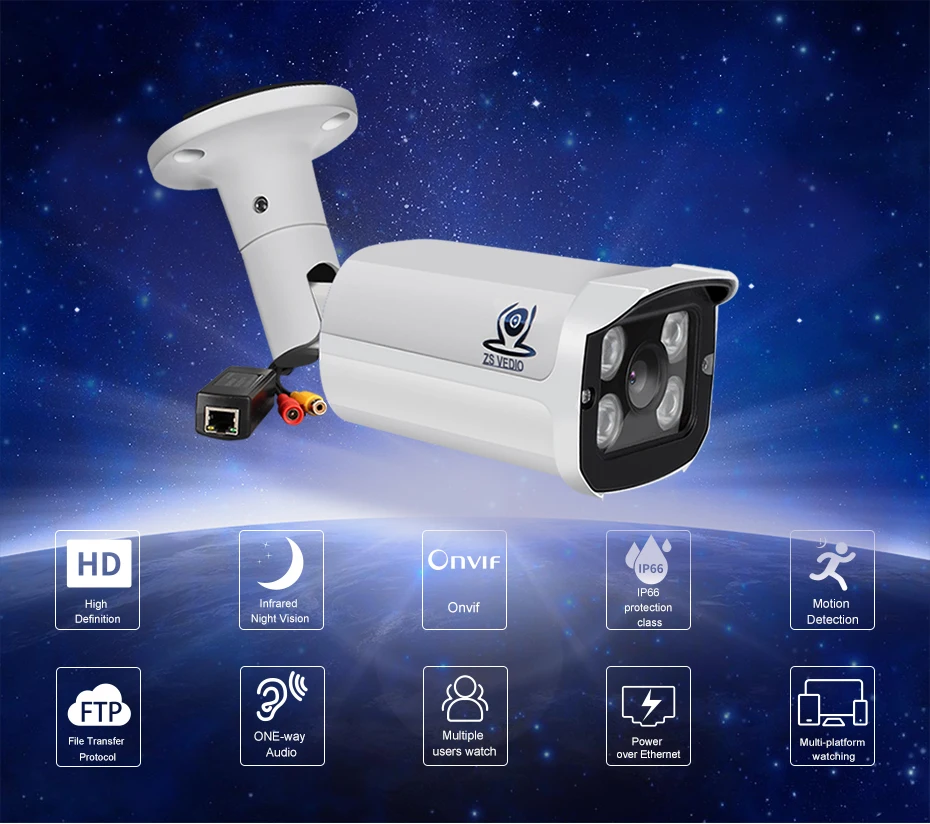 01 IP camera WIRE