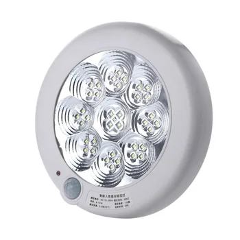 

8W/12W LED Sensor Infrared Ceiling Light Wall Mounted Home Lamp Human Body Motion Sensor Light Control Lights Corridor Light