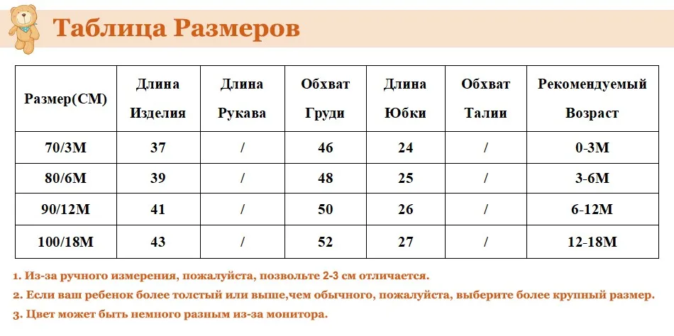 RU SIZE