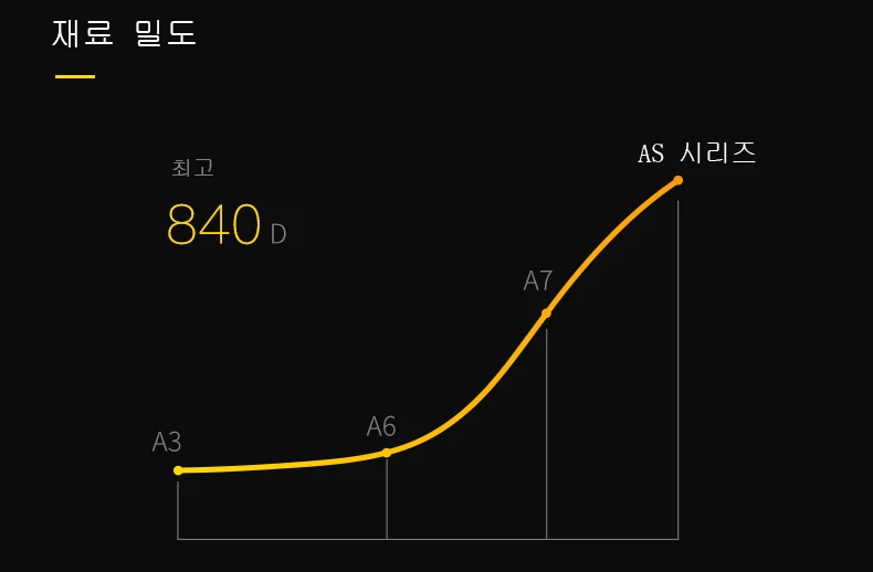 Excellent ROCKBROS Bicycle Bike Bag Waterproof Rear Rack Tail Seat Bag Cycling MTB Bag Trunk Pack 10-18L Portable Pannier Bike Accessories 10