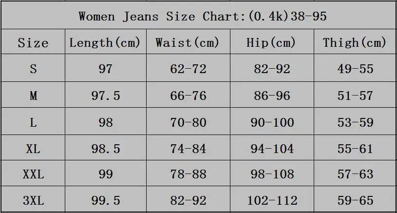 High Waist Jeans Hot Fashion Stretchable Skinny Jeans Women Denim Washed Pencil Pants Full-Length Tight Butt Lift Jeans Female (17)