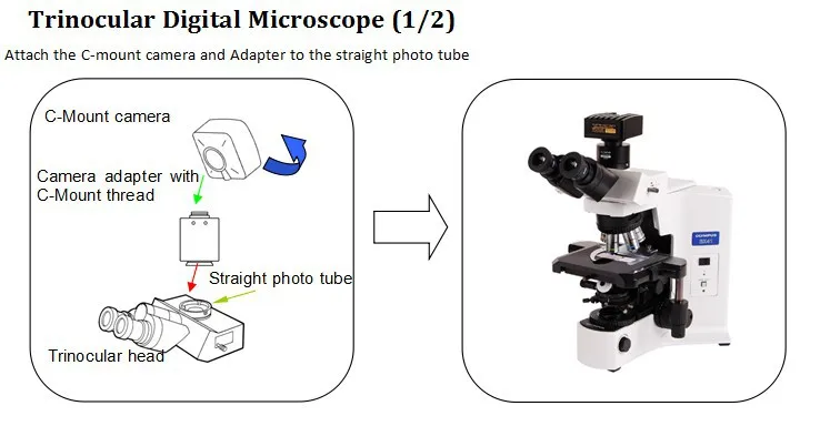 UCMOS USB2.0 c-крепление микроскопа камера Высокоскоростная передача данных для биологических стерео микроскопов
