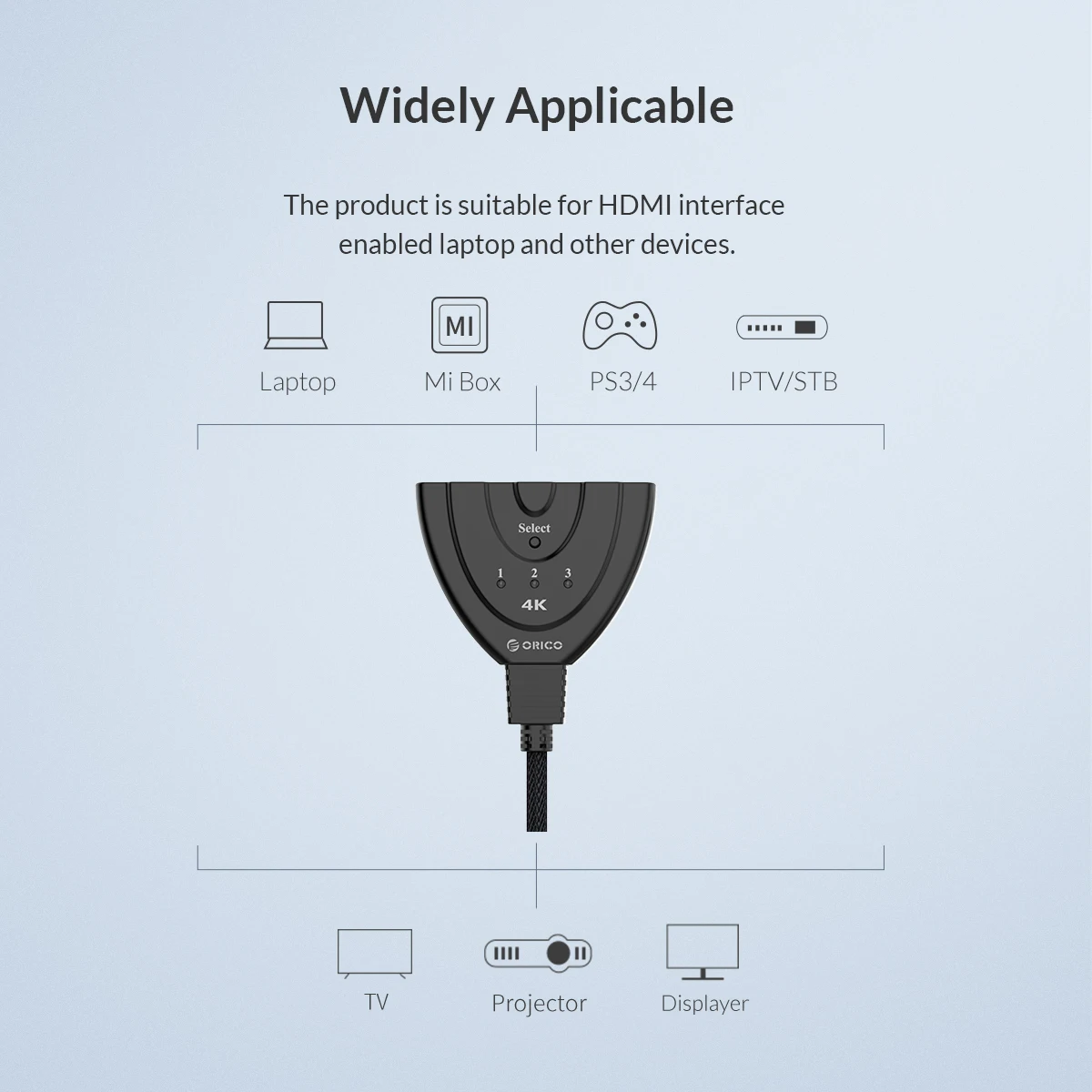 Кабель HDMI ORICO 3 в 1 переключатель 4k 30 Гц 60 3D переходник HD разветвитель кабель 2 0/1 4