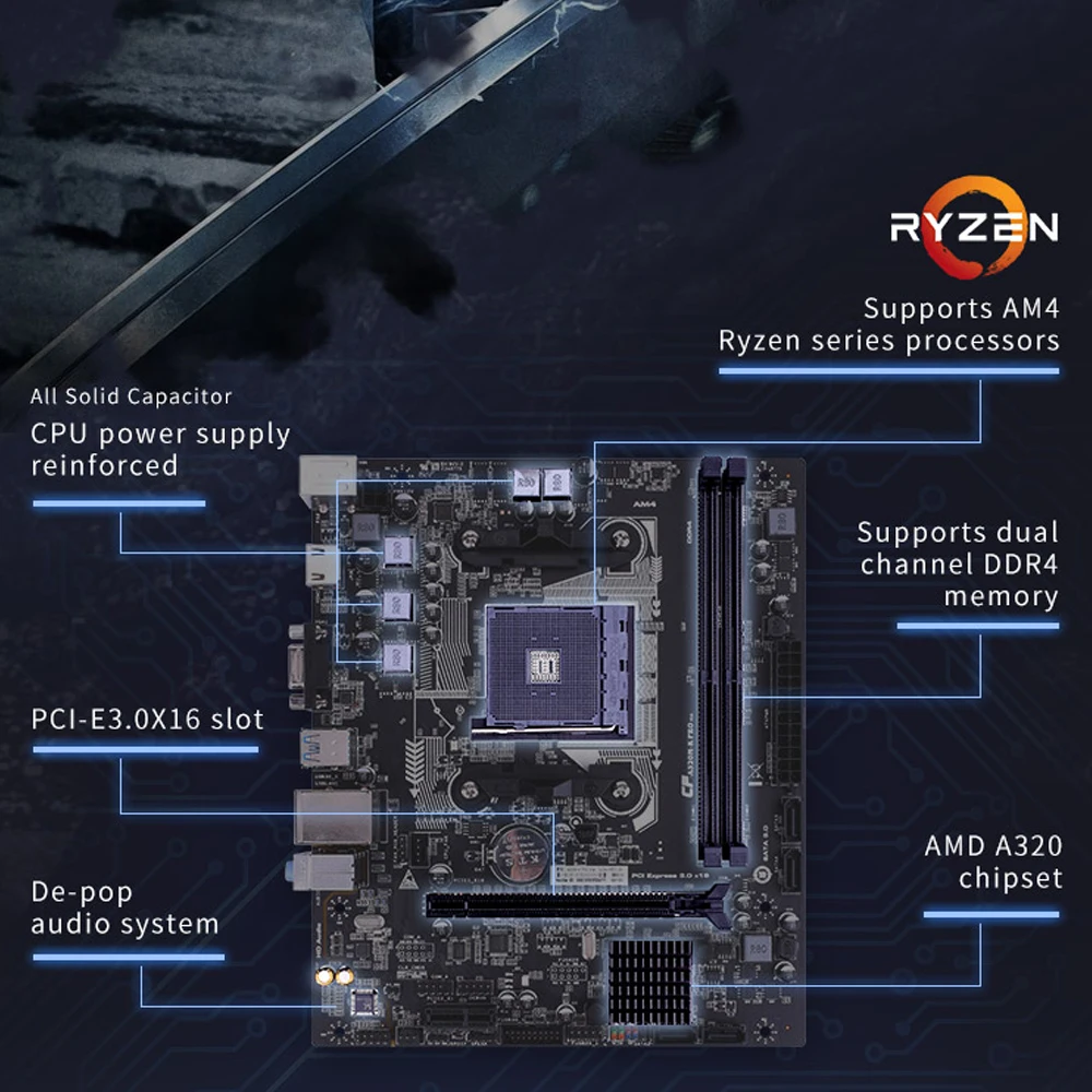 Красочные A320M-K PRO YV14 iGame системная плата AMD M-ATX Ryzen процессоров игровой A320 материнская плата для гнездо AM4 DDR4 USB3.0 SATA3.0