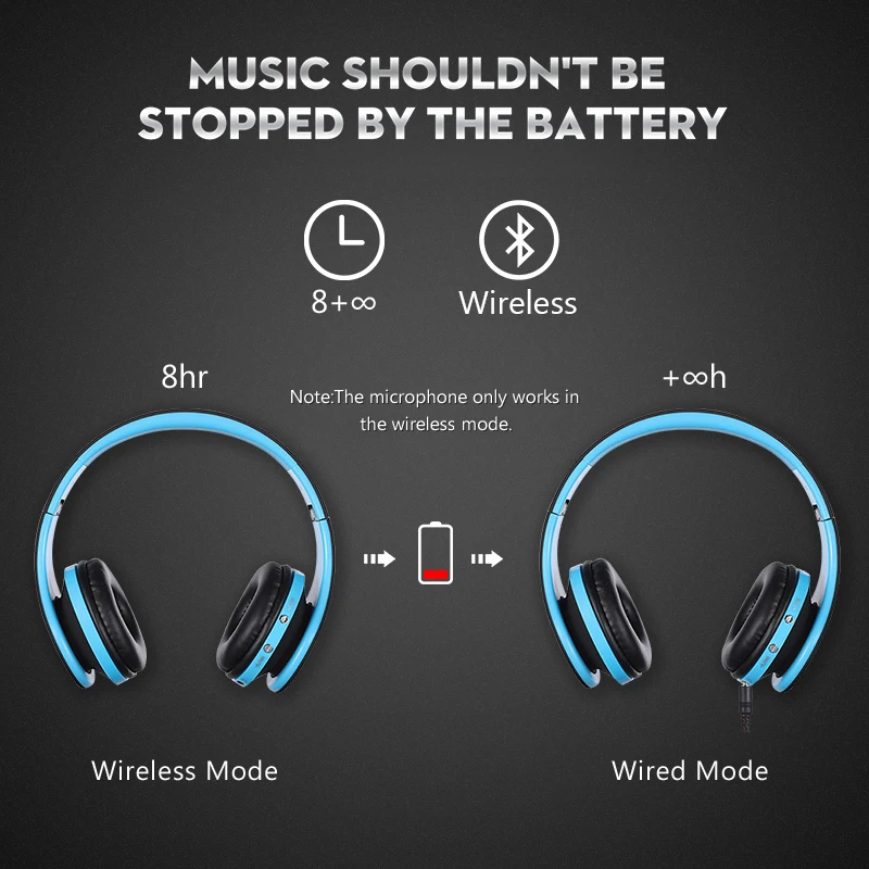 Цена Hisonic беспроводные наушники портативная гарнитура с шумоподавлением V4.1 складные с микрофоном USB Игровые наушники bs sun 8252