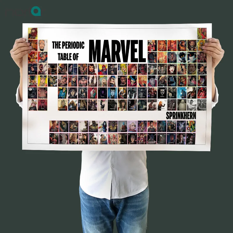 Картина на холсте Настенная картина периодически изображаемый столе Marvel плакат