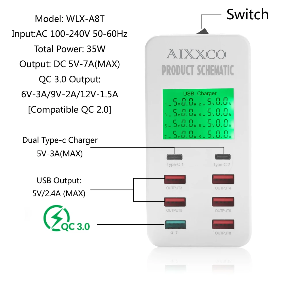 AIXXCO 35 Вт USB зарядное устройство с 2 портами usb type C зарядная станция Быстрая зарядка 3,0 зарядное устройство для телефона USB-C QC3.0 Быстрая зарядка