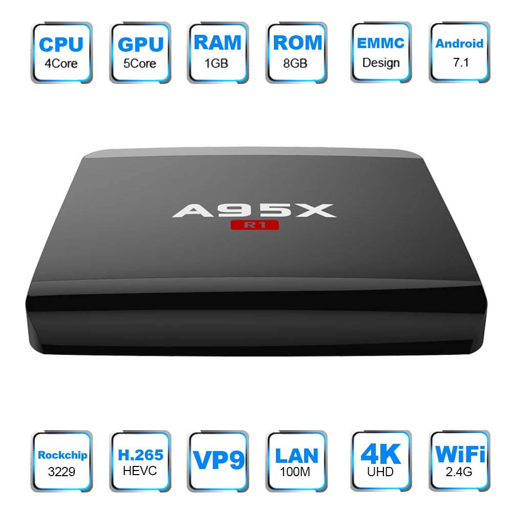 A95X R1 Smart Android tv Box Android 7,1 RK3229 четырехъядерный UHD 4K мини ПК WiFi LAN VP9 DLNA H.265 HD 2,0 медиаплеер