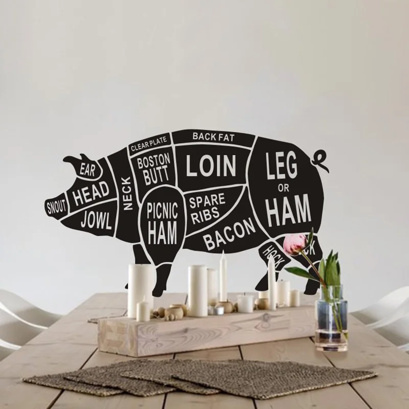 European Carved animal cattle sheep pig anatomy Wall Sticker restaurant kitchen waterproof wall sticker Bedroom Carved Sticker