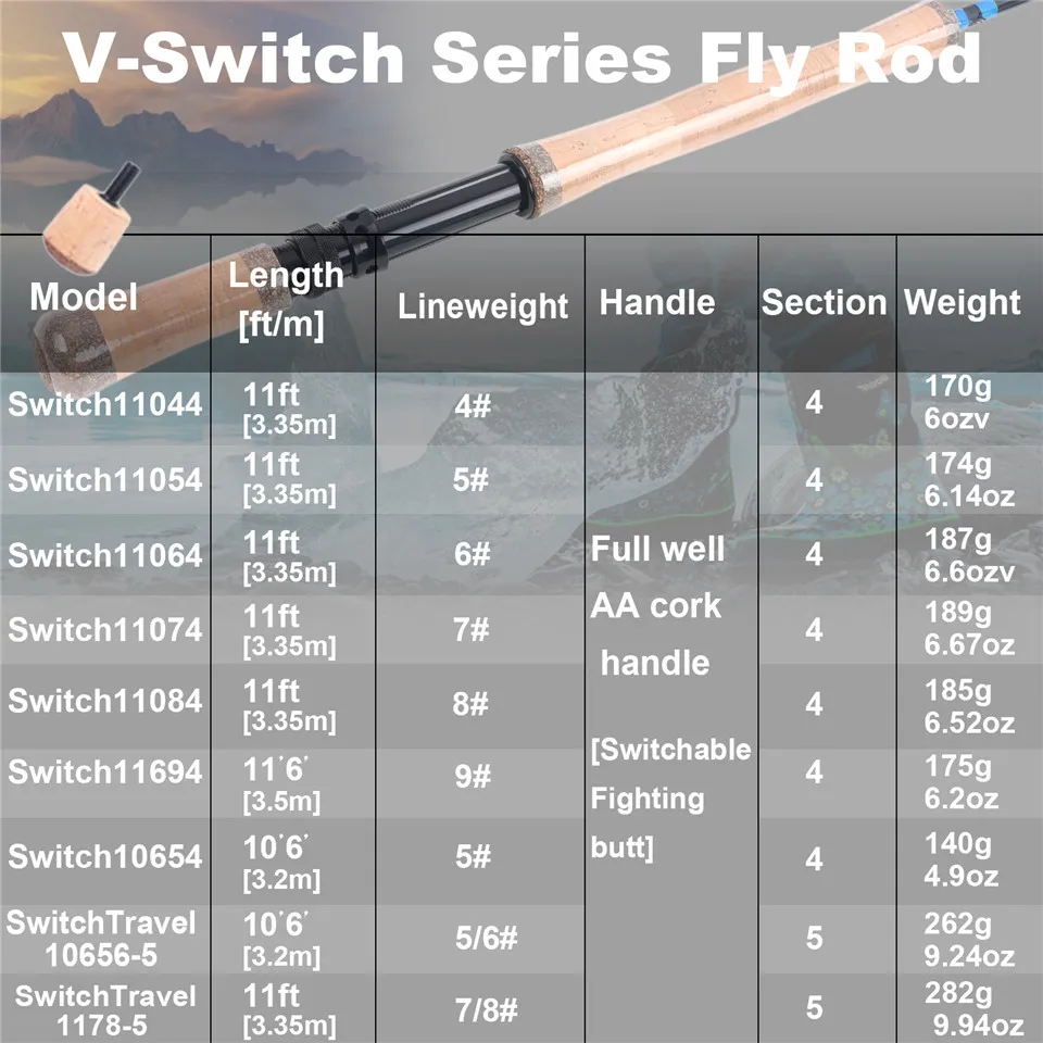 Maximumcatch 10'6''/10'9''/11'/11'6'' 4-9WT переключатель Fly Rod с изменяемыми боевыми задниками с Cordura трубки Fly удочка