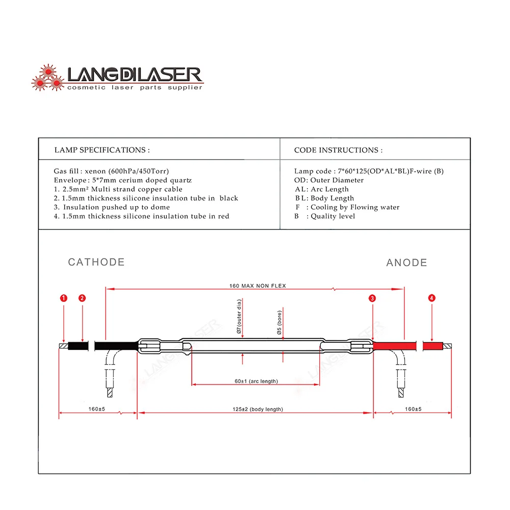 Ксеноновая лампа вспышка для лазера IPL: 7*60 * 125F wire IPL головок toplaser|lamp for|lamp lamplamp for head