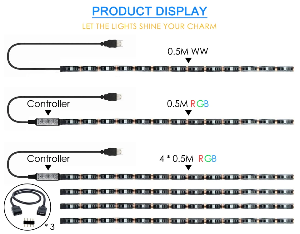 0,5 м 2 м USB светодиодный светильник DC5V гибкий светодиодный светильник лента SMD5050 HDTV экран фоновый светильник ing RGB контроллер затемнения