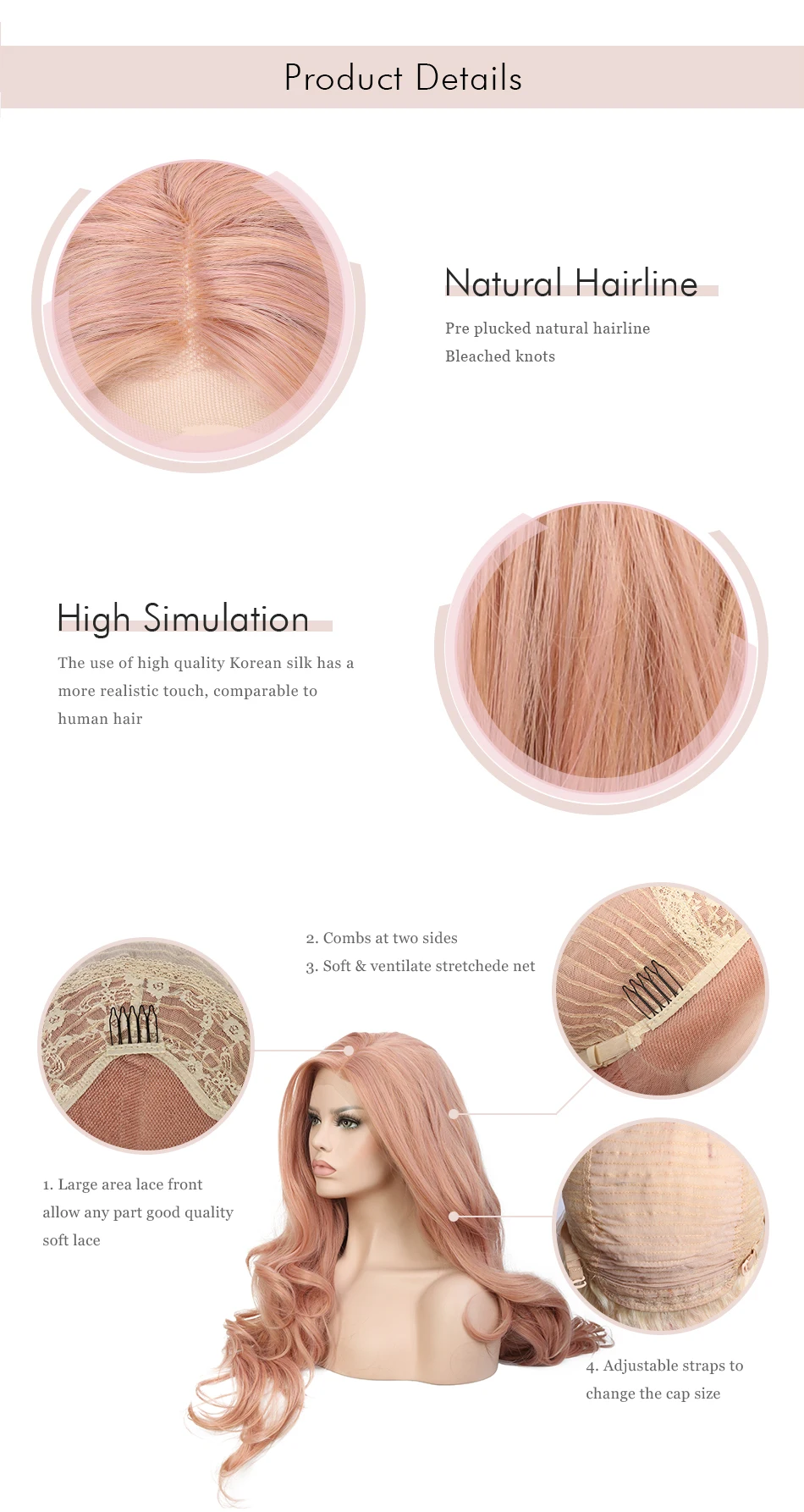 product details
