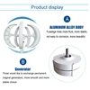 Electrical Equipments & Supplies