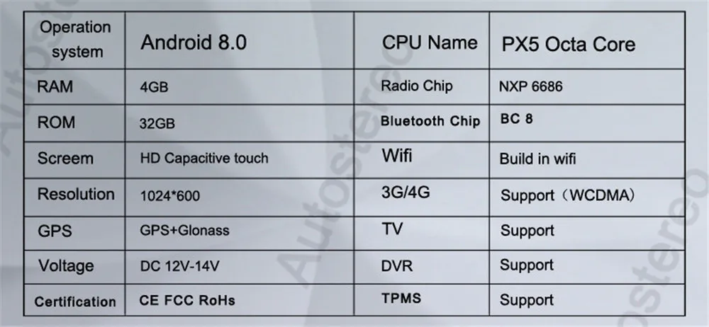 10," 2din Android 9,0 Автомагнитола Стерео gps для Toyota RAV4 2013 RAV 4 без автомобильного dvd-плеера мультимедиа авто