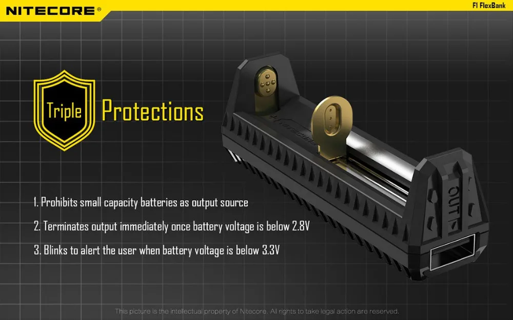 Nitecore F1 5V 1A USB Интеллектуальный палец литиевая батарея зарядное устройство без батареи