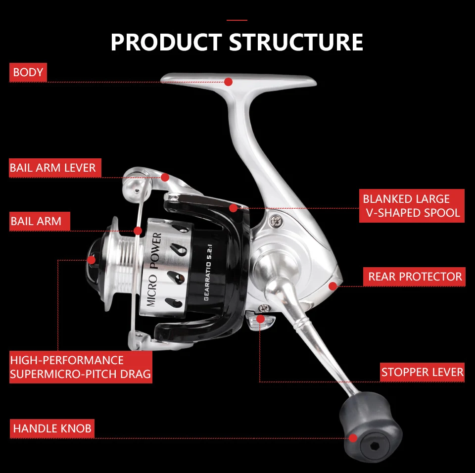 18 оригинальных Рыболовных Катушек RYOBI MICRO POWER 500/800, спиннинговая катушка 3+ 1BB, Передаточное отношение 5,2: 1, Максимальное сопротивление, 3 кг, самофиксирующаяся ручка