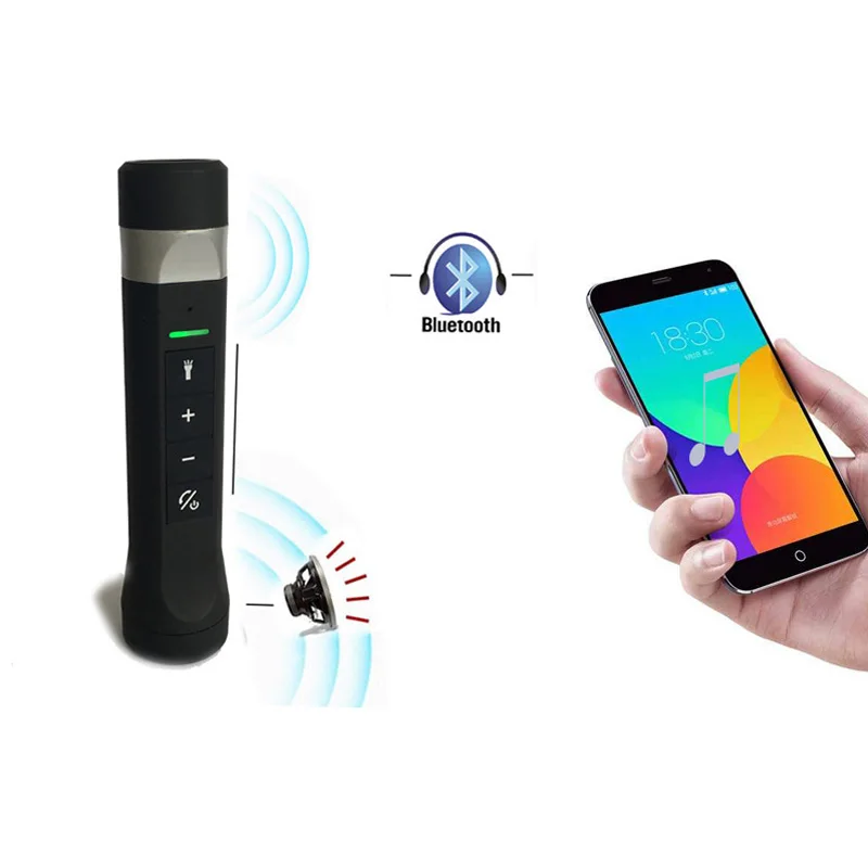 

Multifunction Bike Bluetooth Speaker Sports Magic Music Torch Hi-Fi Music Glint LED Flashlight Function SDT08