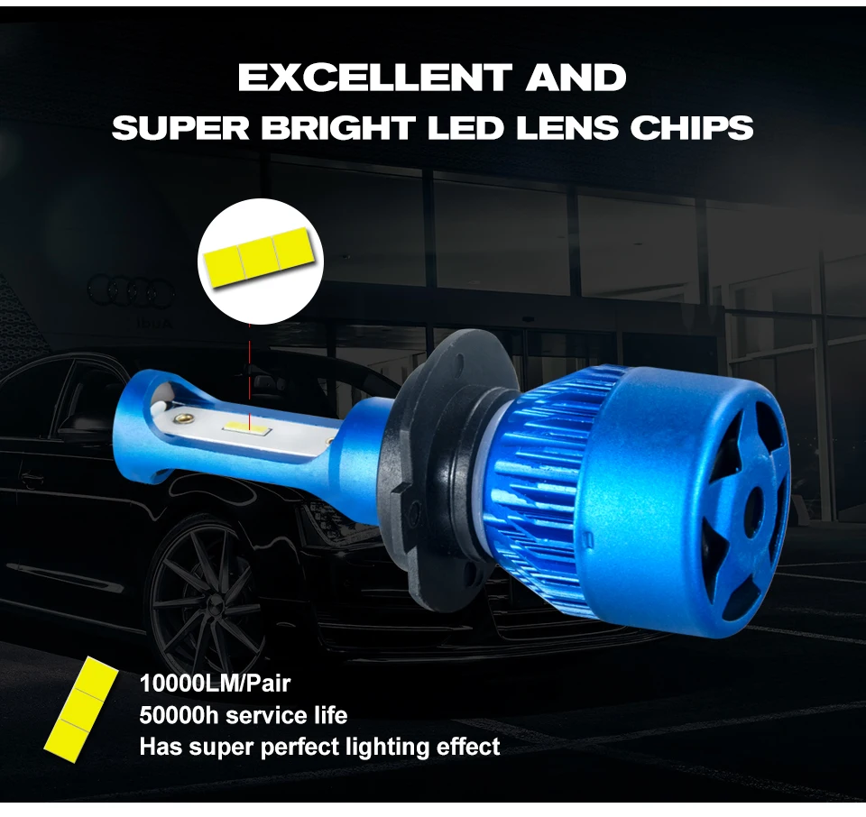 Foxcncar H7 H4 H11 H1 LED Car Headlights Bulb mini Lamp 9005 9006 COB CSP Chip 12V 10000lm 72W 6500K 24V Auto moto truks IP67 (2)