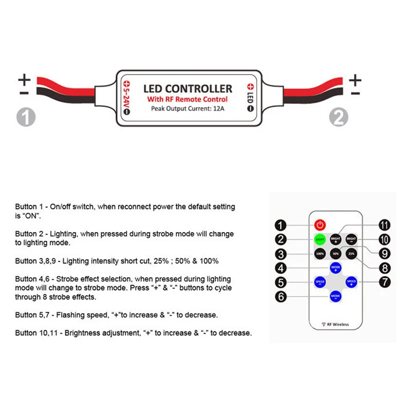 Контроллер светодиодной ленты мини Диммер RF пульт дистанционного управления DC 5 в 12 В 24 в контроллер для светодиодный 5050 2835 полосы одного цвета
