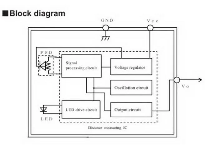 2Y0A21 GP2Y0A21YK0F инфракрасный датчик дальности GP2D12 расстояние обнаружения 10-80 см со шнуром для arduino