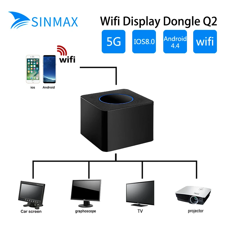 5 8 ГГц Wi Fi Miracast airplay tv Электронный ключ заглушка DLNA ТВ палка 4K видео на YouTube HD AV + HDMI