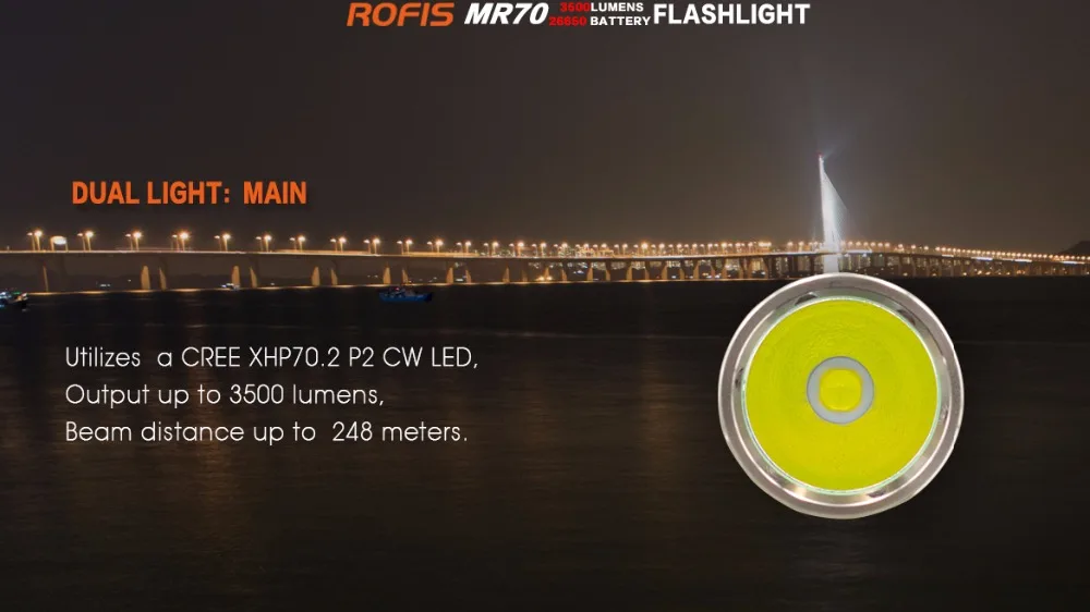 Rofis MR70 флэш-светильник 3500 люмен поисковый светильник с 26650 перезаряжаемой батареей и USB прямой зарядки имеет power bank funtion