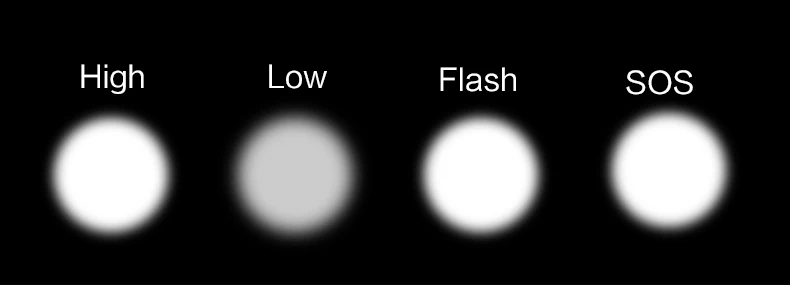 Top ROCKBROS Rechargeable Bicycle Light Waterproof MTB Lanterna Bike Flashlight Farol Bike Headlight Front Lamp Cycling Accessories 15 Top ROCKBROS Rechargeable Bicycle Light Waterproof MTB Lanterna Bike Flashlight Farol Bike Headlight Front Lamp Cycling Accessories 15