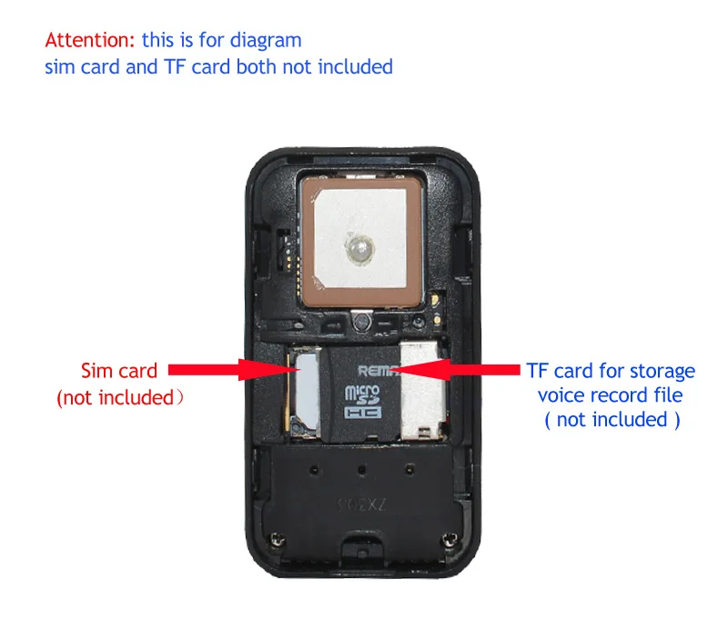 Guaranteed 100% 4 band car GPS tracker real time tracking free shipping real