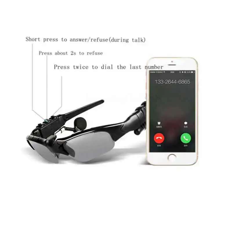 Anime Hatsune Miku Vocaloid Smart Sun Glasses Bluetooth 4.1 Stereo Music Wearable Devices Sport Headset for Phone MP3 MP4