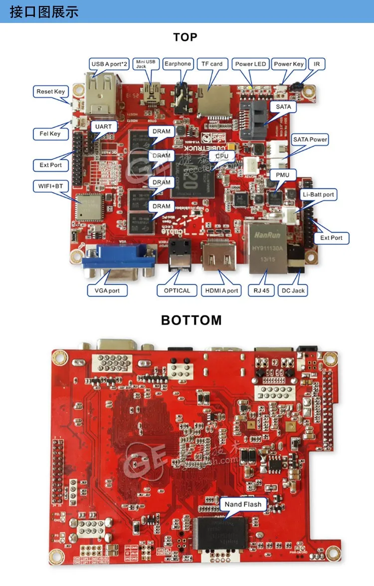 Бесплатная доставка Cubieboard3 двухъядерный A20 Cubietruck базы посылка Совет по развитию