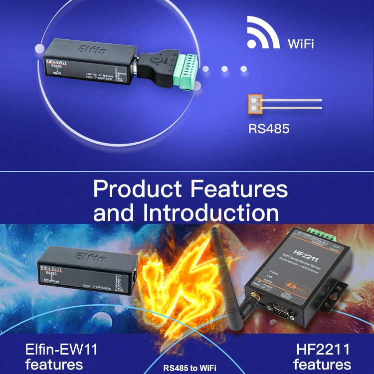 Elfin-EW11 последовательный порт RS485 Wi-Fi сервер последовательных устройств modulesupport TCP/IP Telnet протокол Modbus TCP передача данных через Wi-Fi