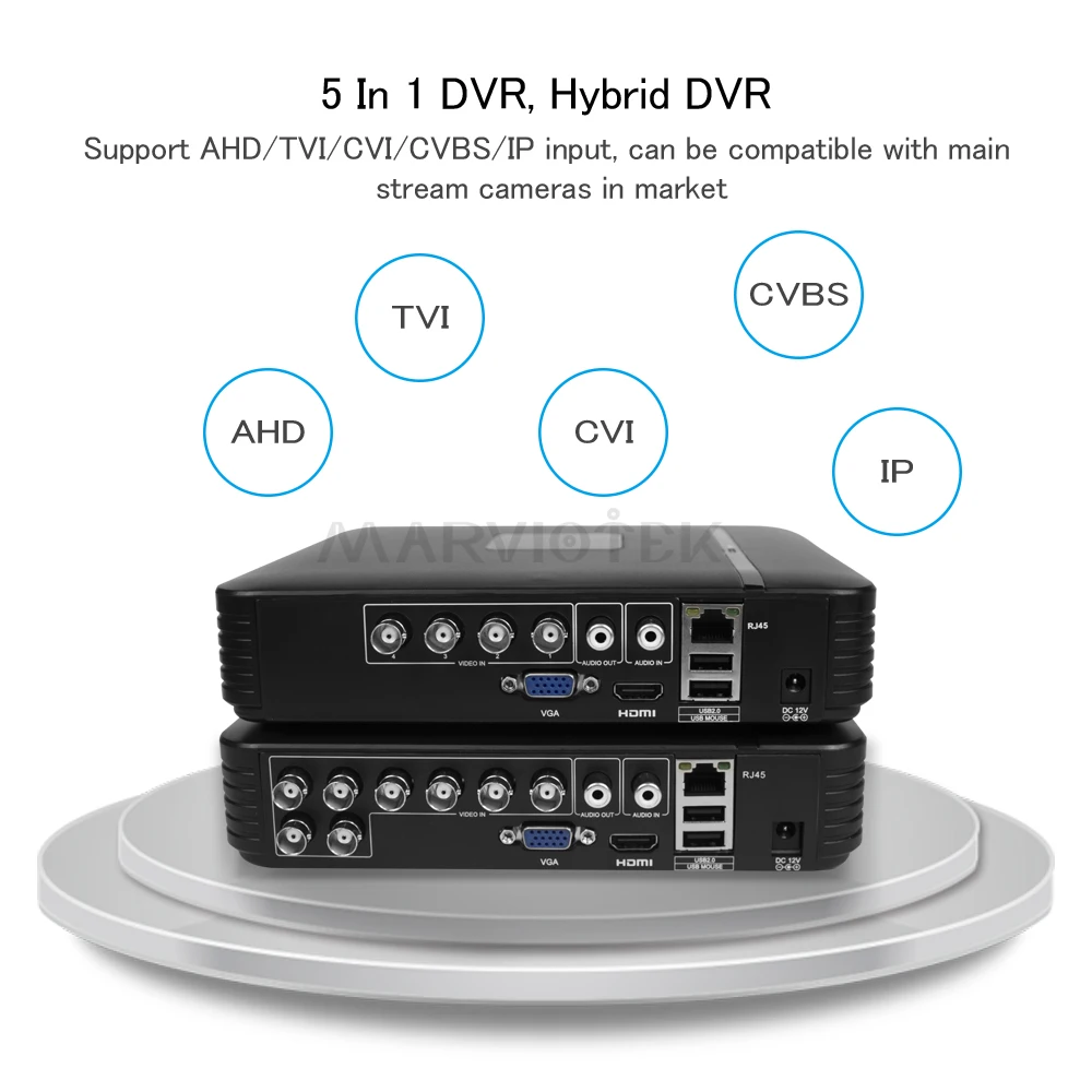 4CH CCTV DVR AHD 1080N 8CH Мини DVR для комплекта видеонаблюдения VGA HDMI система безопасности мини NVR для 1080P IP камера цифровой видеорегистратор Onvif PTZ AHD камера