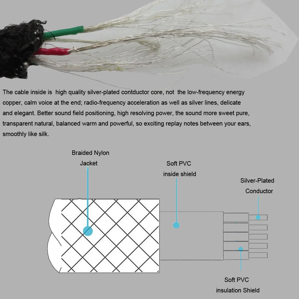 POYATU Headphone Cable For Shure SRH440 SRH940 Aux Cable With Mic For Shure SRH840 SRH750 SRH940 Headphone Cable For PC PYT-163 (8)