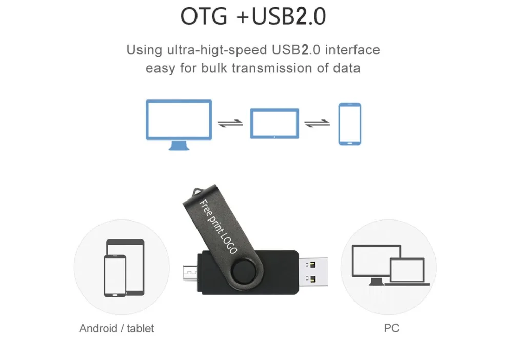 JASTER USB OTG флэш-накопитель 8 ГБ 16 ГБ 32 ГБ 64 Гб 128 ГБ флеш-накопитель для Android мобильного телефона Micro(5 шт. бесплатный логотип