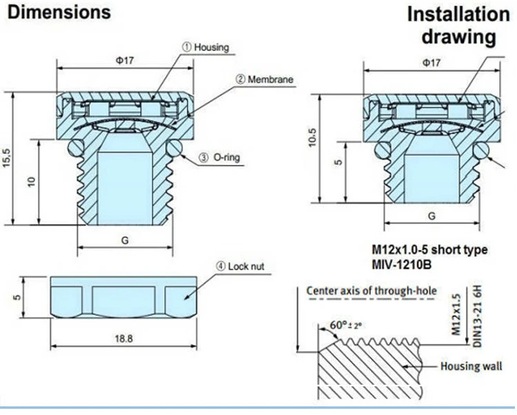 Дышащая водонепроницаемая M20* 1,5 мм пластиковая вентиляционная пробка