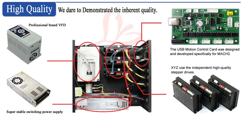 ЧПУ 2200 W YOOCNC гравировки 6040Z ШВП USB с ЧПУ ER16 цанговый для деревообработки