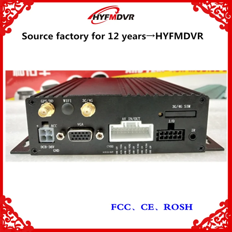 HYMDVR3