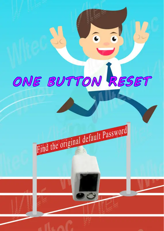 Reset