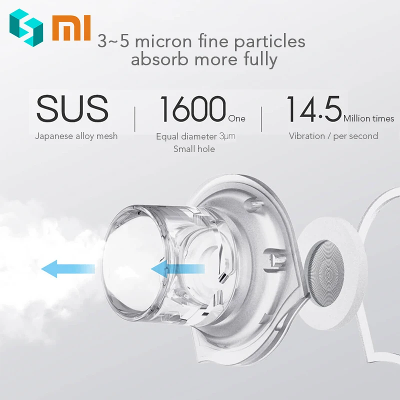 Xiaomi Andon Nebulizer Мини Портативный бесшумный распылитель ручной 0 2 мл/мин. скорость