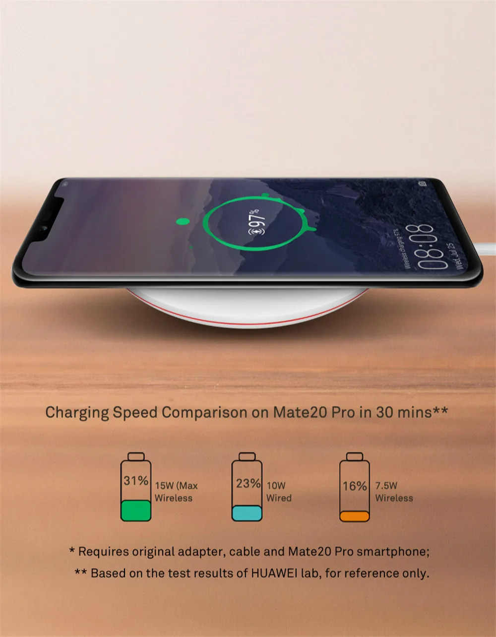 Huawei Mate 50 Беспроводная Зарядка Купить