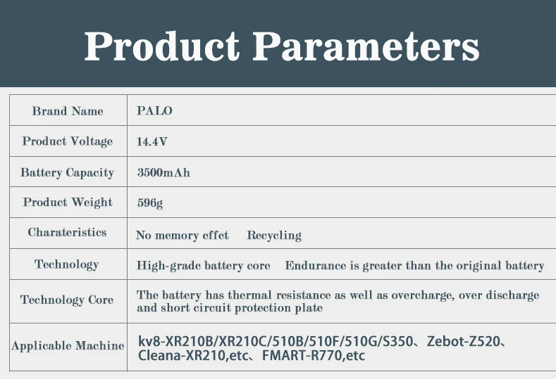 PALO 14,4 V 3500 мА/ч, металл-гидридных или никель-пылесос батарея для KV8 Cleanna XR210 XR510 серии XR210A XR210B XR210C XR510A S350 Z520 S530