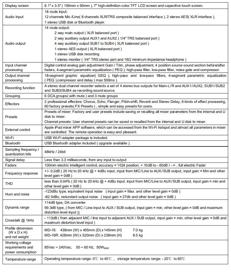 Specification