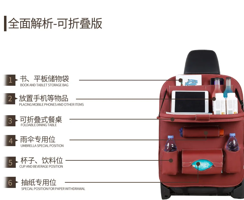 Автомобильная сумка для хранения на заднем сиденье, органайзер для автомобильного стайлинга, защита для заднего сиденья, поднос для еды, настольный держатель для планшета, многофункциональная сумка
