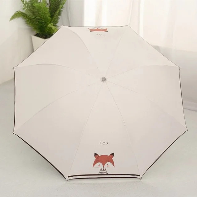 mini uv umbrella