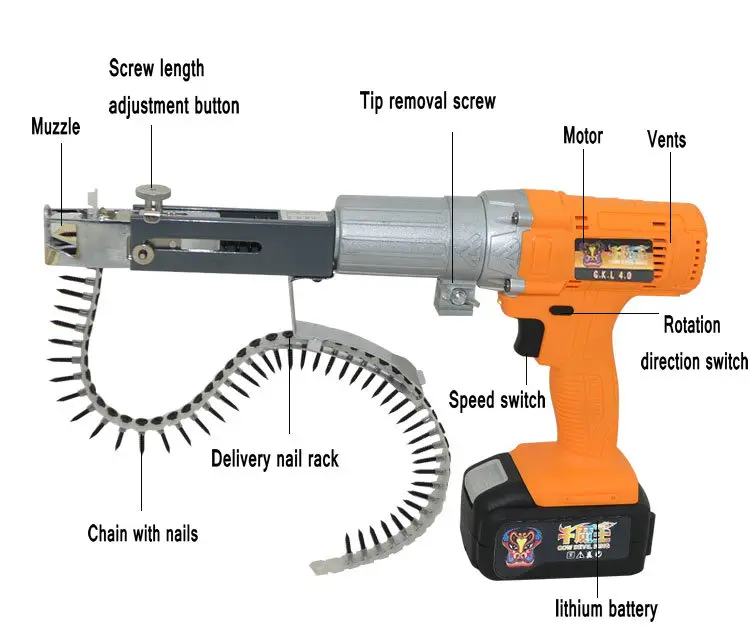 Беспроводной литиевая батарея 12 V-36 V деревообрабатывающий ногтей Винт для цепочки дрель профессиональная автоматическая машина по упаковке винтовой инструмент для привязки