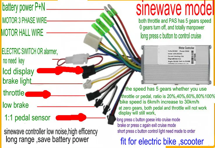 model b sinewave model controller wiring
