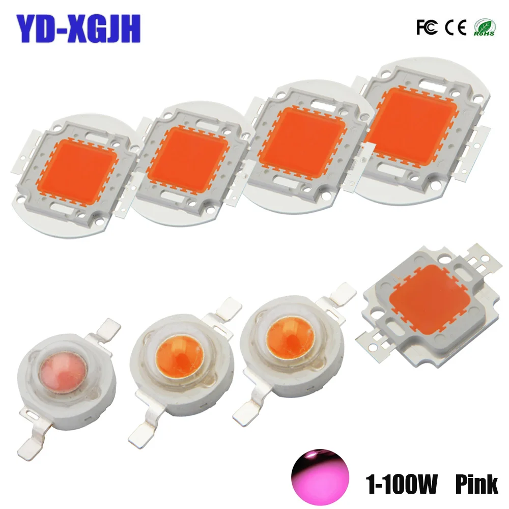 1-100W