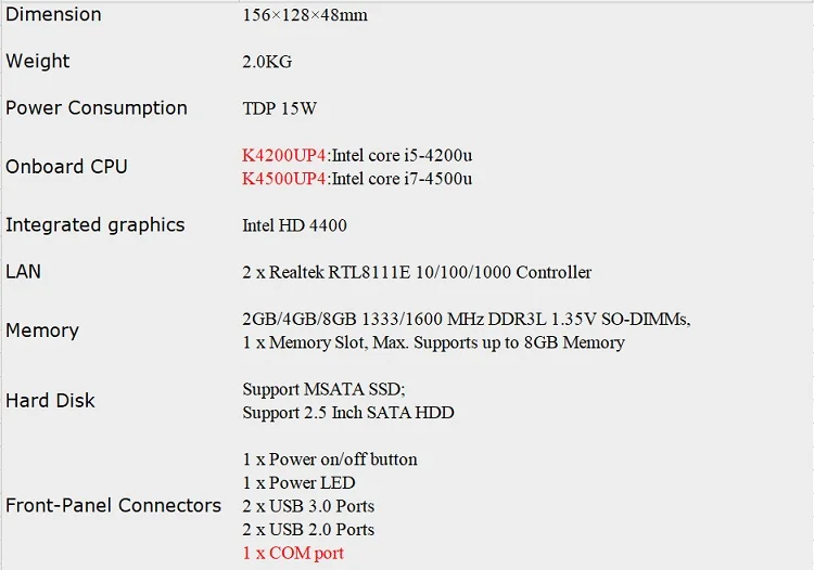 Mini PC 2 Lan Intel Core i7 i5 4400 Pfsense безвентиляторный Micro настольный компьютер компьютера сервера промышленные